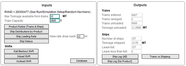 Sample of Model Inputs and Outputs Summary